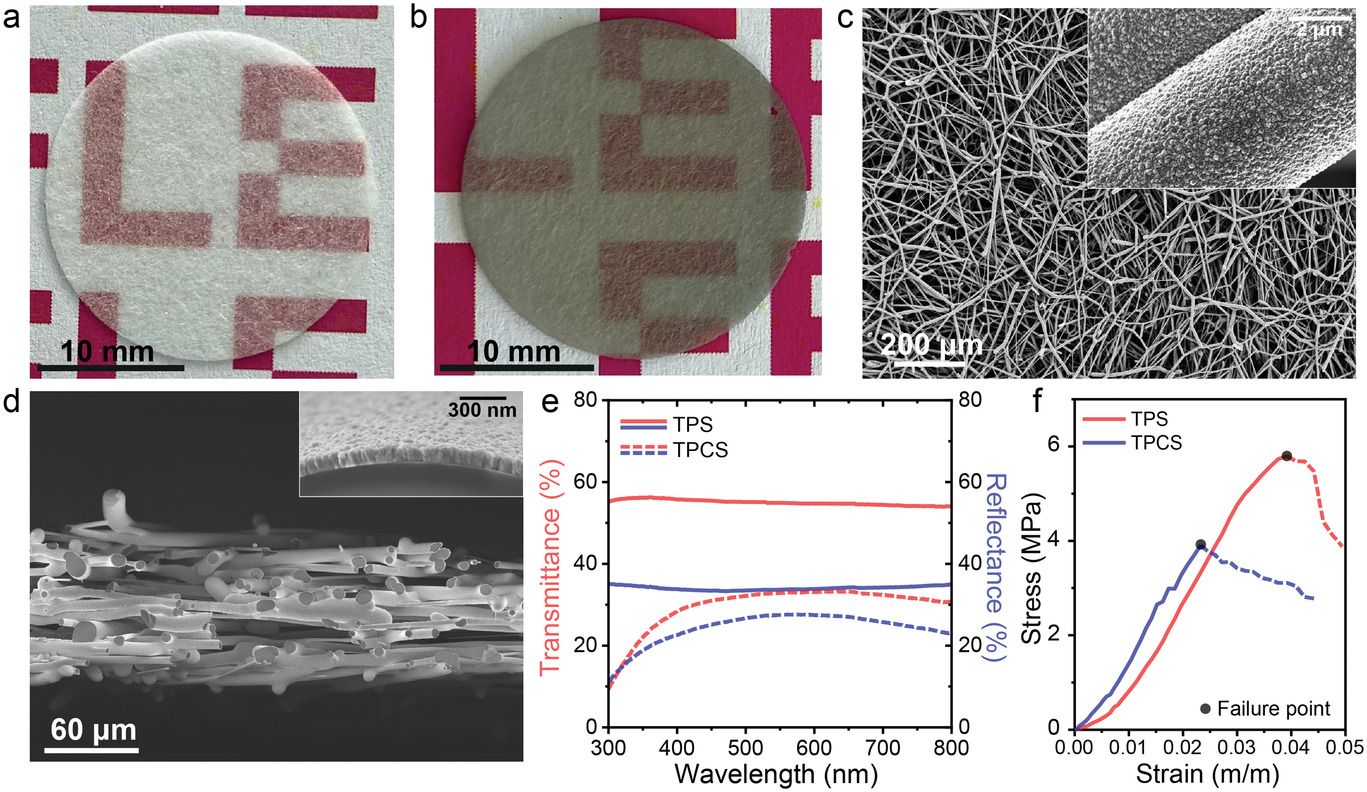 Photographs of the a) fused SiO2 fiber felt (TPS) and b) the FTO-coated TPCS used in the study, qualitatively show the substrate transparency. Source: Caretti, Mensi, Kessler, et al, 2022